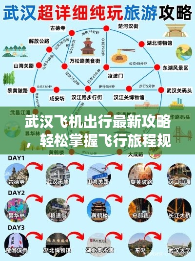 武汉飞机出行最新攻略，轻松掌握飞行旅程规划图