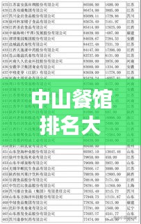 中山餐馆排名大揭秘，最新主题餐馆榜单出炉！