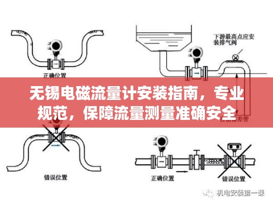 轻徙鸟举