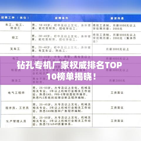 钻孔专机厂家权威排名TOP 10榜单揭晓！