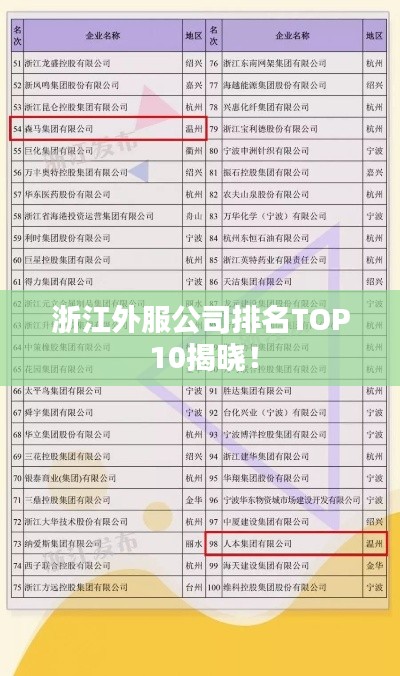 浙江外服公司排名TOP 10揭晓！