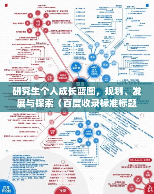 研究生个人成长蓝图，规划、发展与探索（百度收录标准标题）