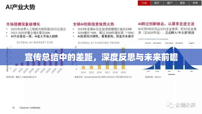 宣传总结中的差距，深度反思与未来前瞻