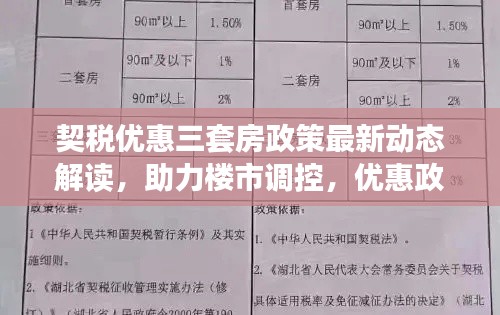 契税优惠三套房政策最新动态解读，助力楼市调控，优惠政策再升级！