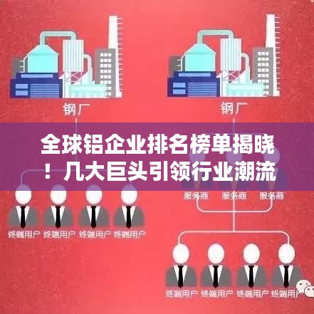 全球铝企业排名榜单揭晓！几大巨头引领行业潮流