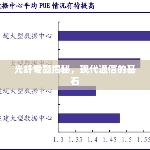 五角六张