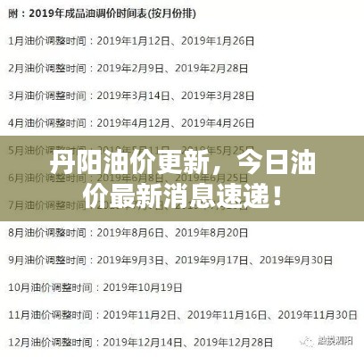 丹阳油价更新，今日油价最新消息速递！