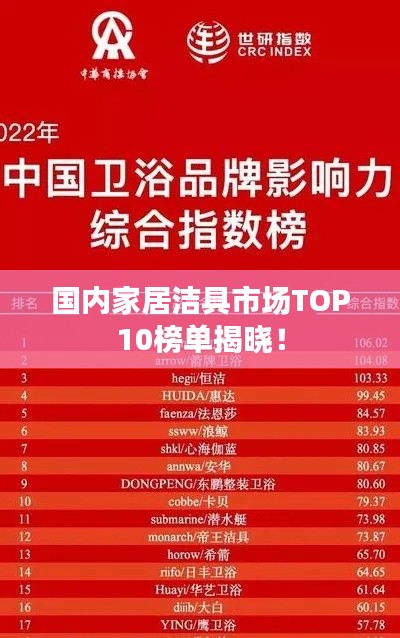 国内家居洁具市场TOP10榜单揭晓！