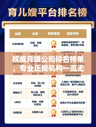 权威月嫂公司排名榜单，专业正规机构一览无余
