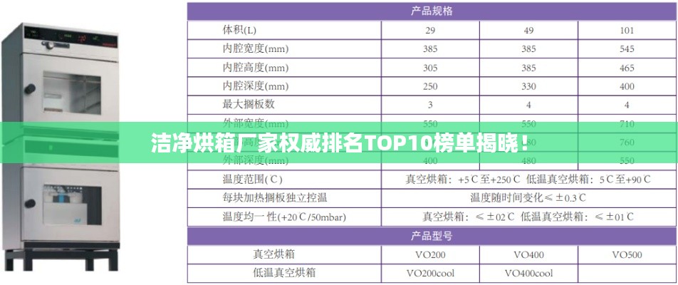 洁净烘箱厂家权威排名TOP10榜单揭晓！