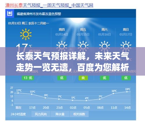 长泰天气预报详解，未来天气走势一览无遗，百度为您解析！