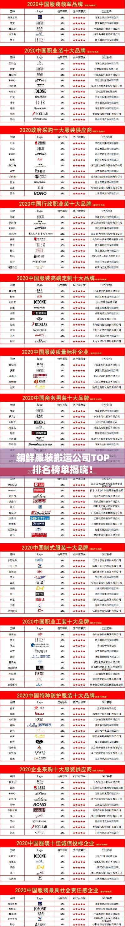 朝鲜服装搬运公司TOP排名榜单揭晓！