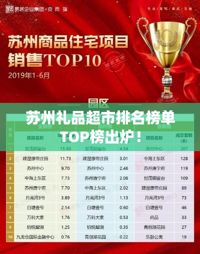 苏州礼品超市排名榜单TOP榜出炉！