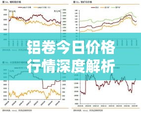 铝卷今日价格行情深度解析