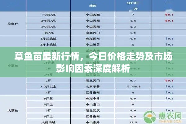 临危不惧
