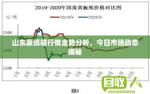 学贯中西