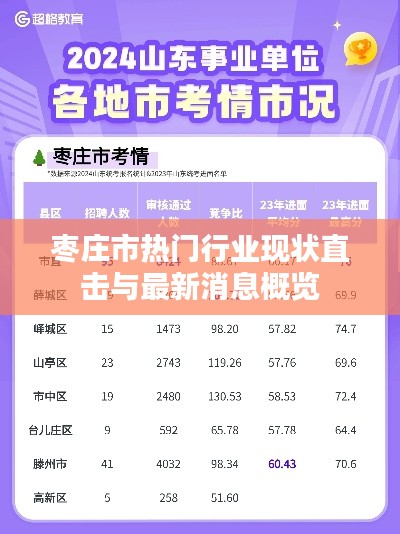一知半解