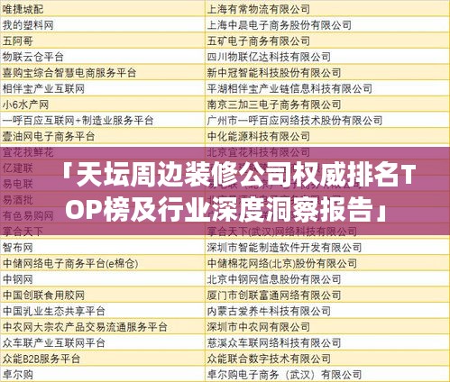 「天坛周边装修公司权威排名TOP榜及行业深度洞察报告」
