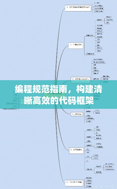 自作主张
