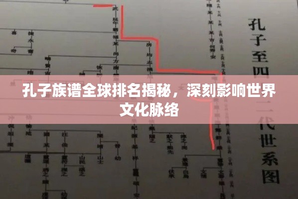 孔子族谱全球排名揭秘，深刻影响世界文化脉络