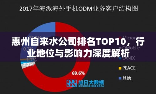 指李推张