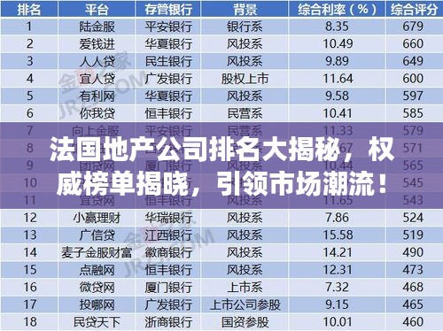 好整以暇