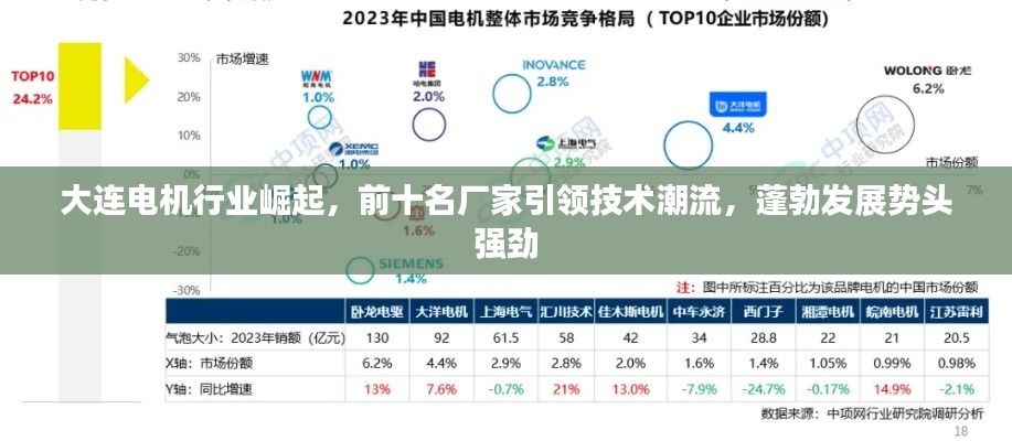 产品中心