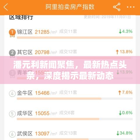 潘元利新闻聚焦，最新热点头条，深度揭示最新动态