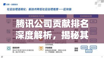 腾讯公司贡献排名深度解析，揭秘其最大贡献所在！