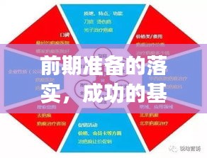 前期准备的落实，成功的基石与关键要素