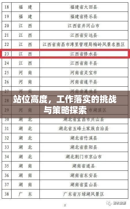 站位高度，工作落实的挑战与策略探索