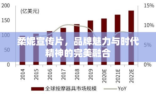 柔妮宣传片，品牌魅力与时代精神的完美融合