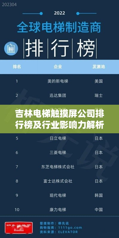 吉林电梯触摸屏公司排行榜及行业影响力解析