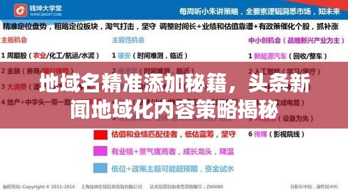 地域名精准添加秘籍，头条新闻地域化内容策略揭秘