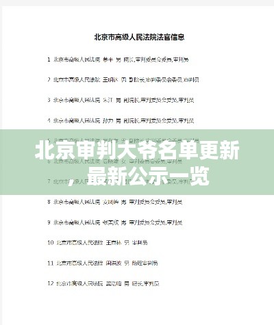 北京审判大爷名单更新，最新公示一览