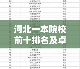 河北一本院校前十排名及卓越成就概览