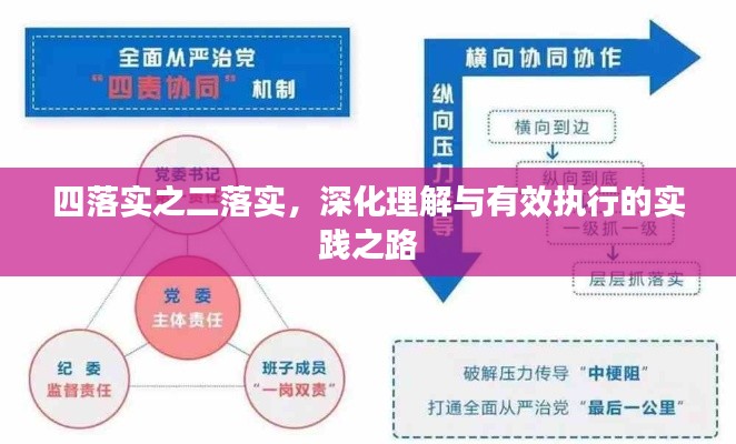 四落实之二落实，深化理解与有效执行的实践之路