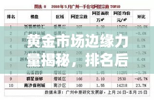 鸡飞狗跳