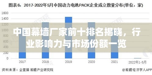 大事夸张