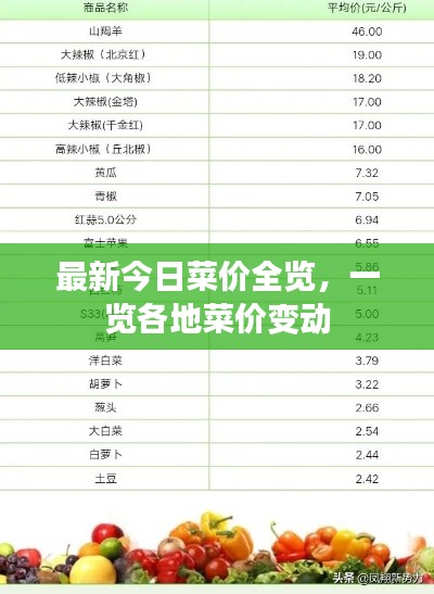 凤毛麟角