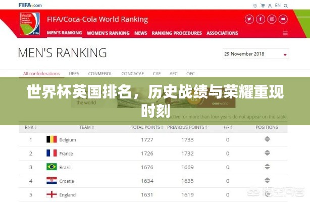 世界杯英国排名，历史战绩与荣耀重现时刻