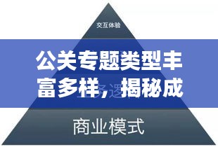 公关专题类型丰富多样，揭秘成功案例背后的策略与技巧！