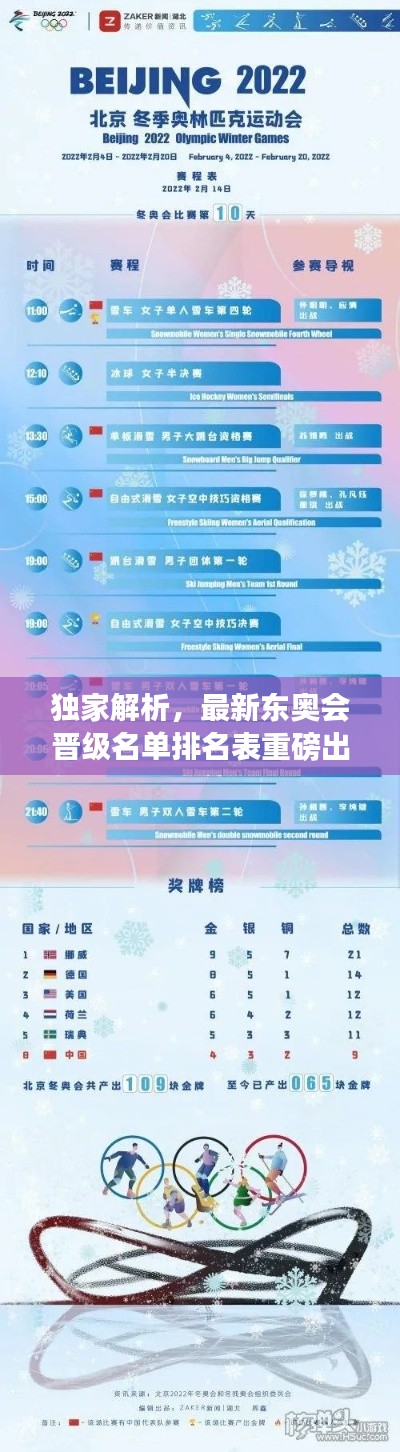 悬梁刺股