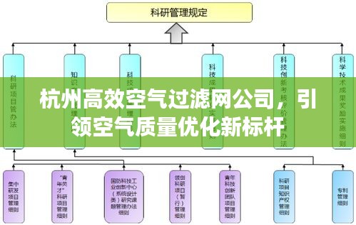 杭州高效空气过滤网公司，引领空气质量优化新标杆