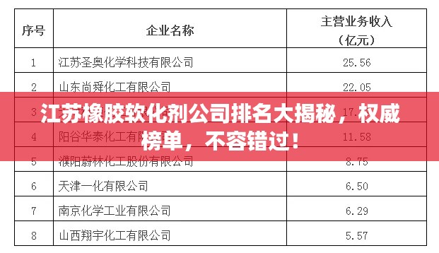 风流潇洒
