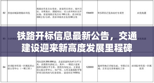 铁路开标信息最新公告，交通建设迎来新高度发展里程碑