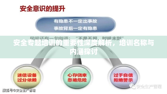 安全专题培训的重要性深度解析，培训名称与内涵探讨