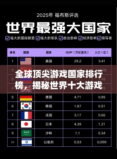 全球顶尖游戏国家排行榜，揭秘世界十大游戏强国！
