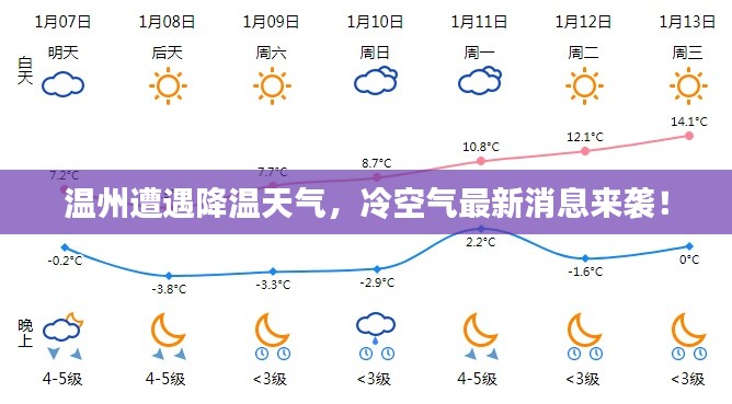 张袂成阴