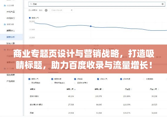 商业专题页设计与营销战略，打造吸睛标题，助力百度收录与流量增长！